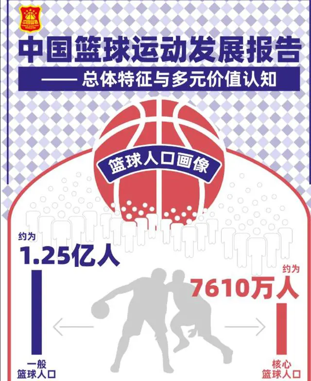 为什么智能监控是现代篮球训练不可或缺的工具_0